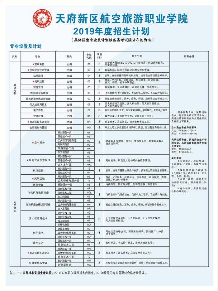 2019招生簡章對口高職.jpg