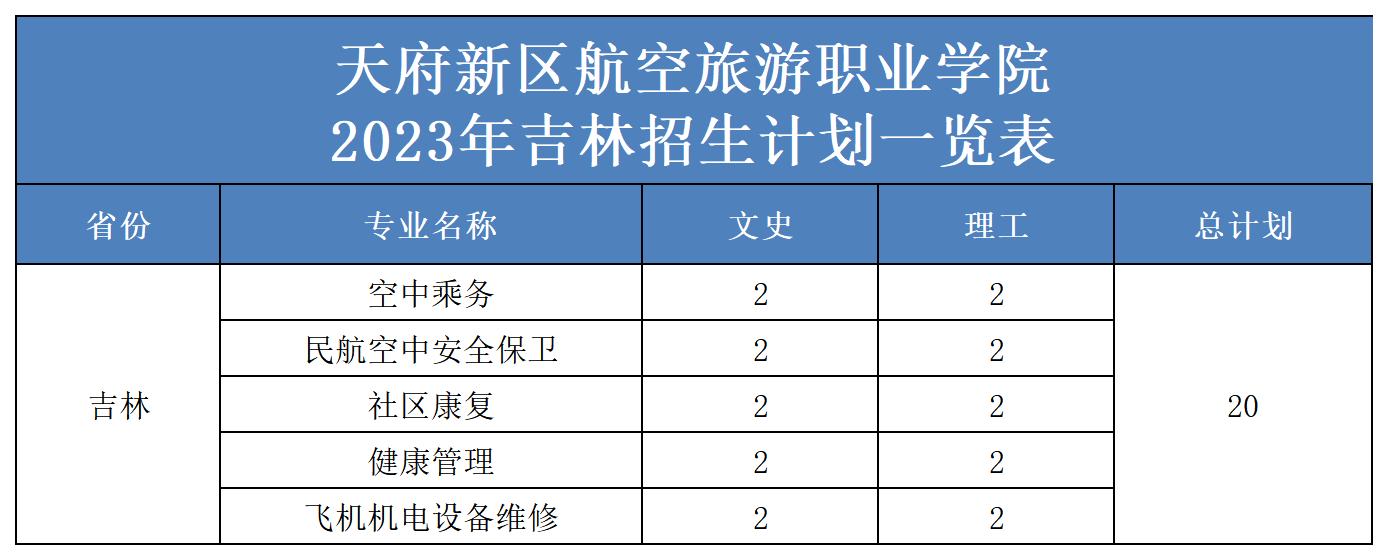 2023年省外招生計(jì)劃表（更新）(2)_吉林.jpg