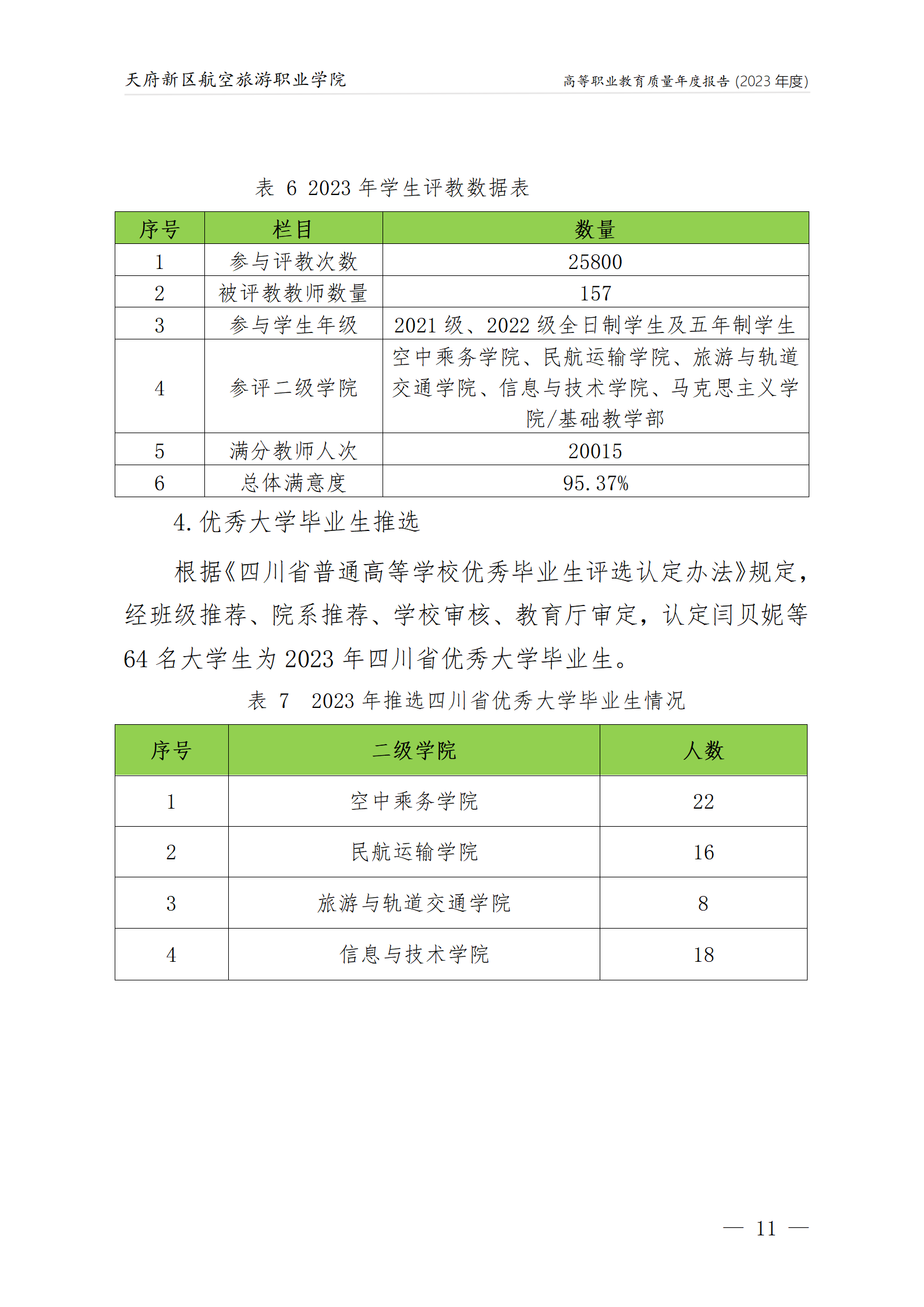 天府新區(qū)航空旅游職業(yè)學(xué)院2023年度職業(yè)教育質(zhì)量年報(bào)1230（網(wǎng)站版）_15.png