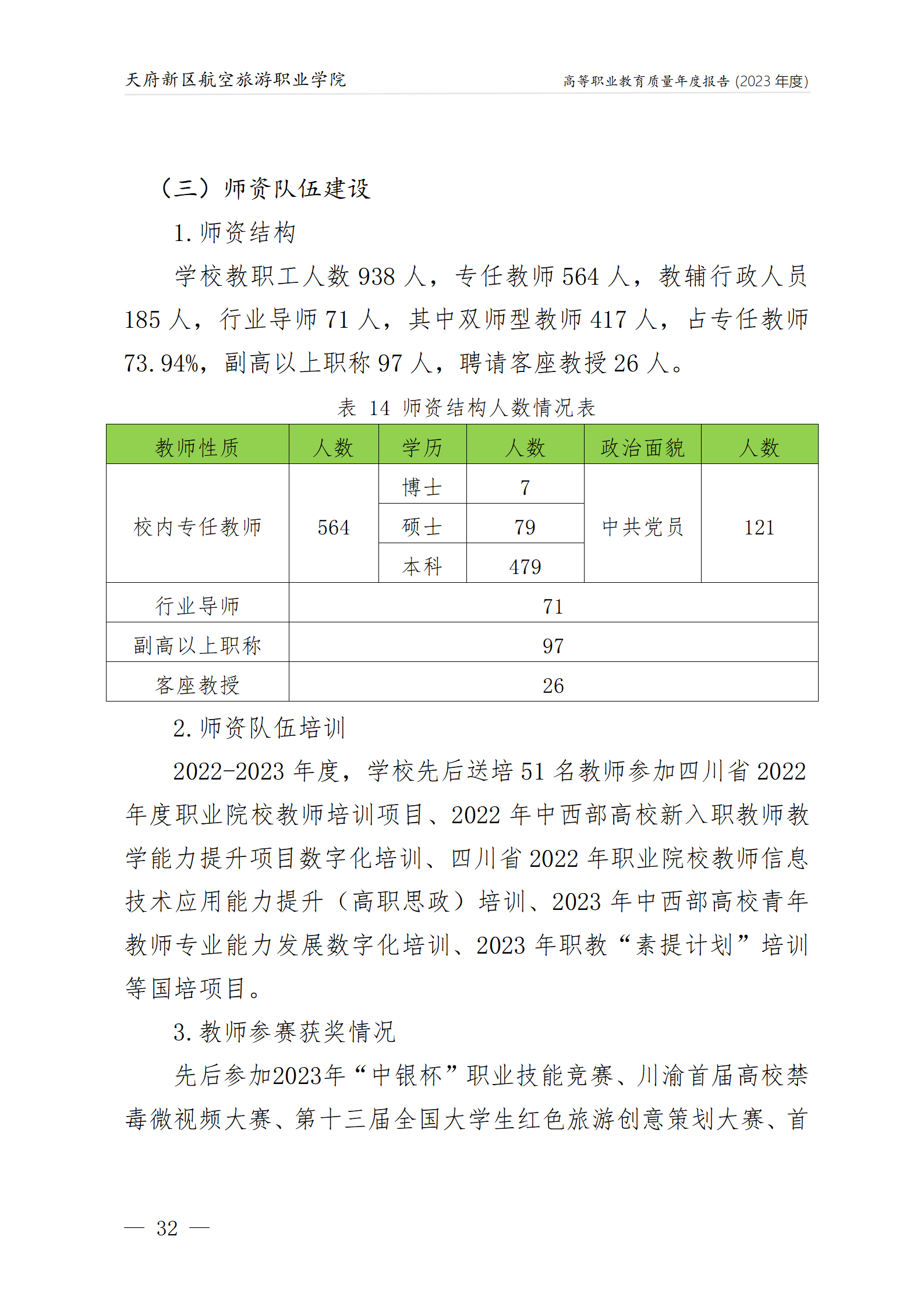 天府新區(qū)航空旅游職業(yè)學(xué)院2023年度職業(yè)教育質(zhì)量年報(bào)1230（網(wǎng)站版）_36.png